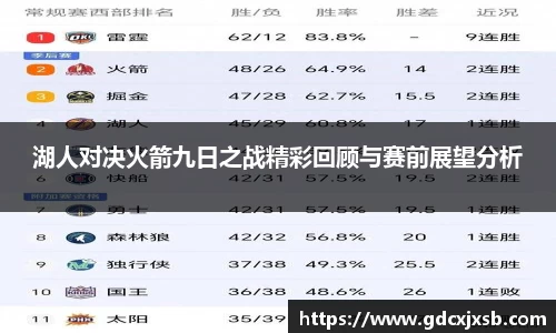 湖人对决火箭九日之战精彩回顾与赛前展望分析